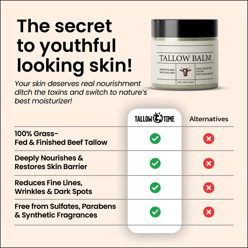 Beef Tallow Balm for Face & Body (2 oz.)