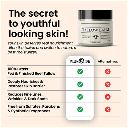 Beef Tallow Balm for Face & Body (2 oz.)